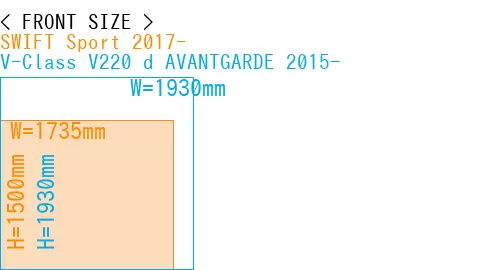 #SWIFT Sport 2017- + V-Class V220 d AVANTGARDE 2015-